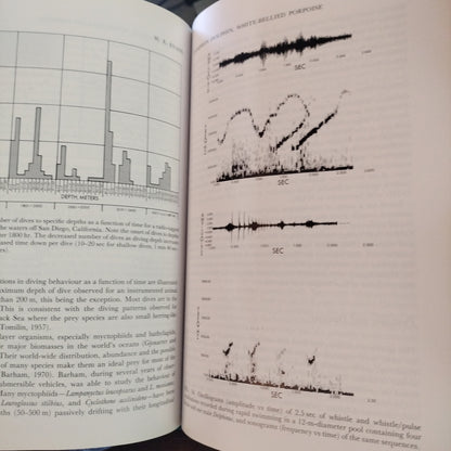 Handbook of Marine Mammals edited by Sam H. Ridgway and Sir Richard Harrison. First edition. Vol 5 The First Book of Dolphins.